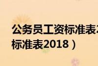 公务员工资标准表2020年江西（公务员工资标准表2018）