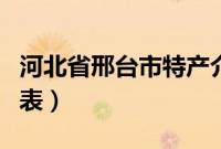 河北省邢台市特产介绍（河北省邢台市特产列表）