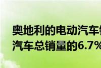 奥地利的电动汽车销量达到历史最高水平 占汽车总销量的6.7%