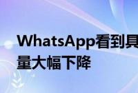 WhatsApp看到具有新限制的高转发消息数量大幅下降