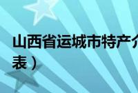 山西省运城市特产介绍（山西省运城市特产列表）