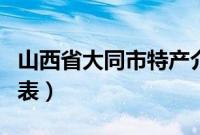 山西省大同市特产介绍（山西省大同市特产列表）