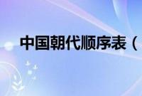 中国朝代顺序表（七国是现在的哪个省）