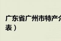 广东省广州市特产介绍（广东省广州市特产列表）