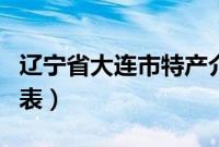 辽宁省大连市特产介绍（辽宁省大连市特产列表）