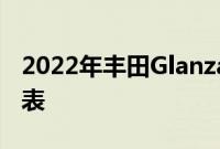 2022年丰田Glanza将配备全面改革的功能列表