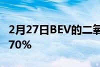 2月27日BEV的二氧化碳排放量比传统车辆少70%