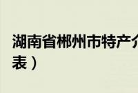 湖南省郴州市特产介绍（湖南省郴州市特产列表）