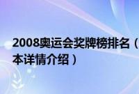 2008奥运会奖牌榜排名（关于2008奥运会奖牌榜排名的基本详情介绍）