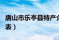 唐山市乐亭县特产介绍（唐山市乐亭县特产列表）