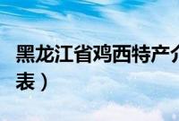 黑龙江省鸡西特产介绍（黑龙江省鸡西特产列表）