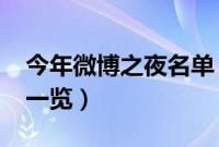 今年微博之夜名单（2018微博之夜嘉宾名单一览）