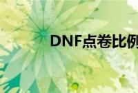 DNF点卷比例（dnf点卷比例）