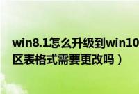 win8.1怎么升级到win10（安装win8.1/win10系统硬盘分区表格式需要更改吗）