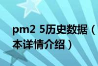 pm2 5历史数据（关于pm2 5历史数据的基本详情介绍）