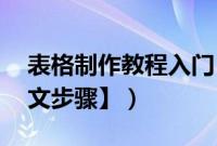 表格制作教程入门（xp系统盘制作教程【图文步骤】）