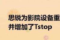 思锐为影院设备重新安装其1.33倍变形镜头并增加了Tstop