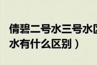 倩碧二号水三号水区别（倩碧1号水2号水3号水有什么区别）