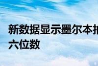 新数据显示墨尔本拍卖中位价在两个月内下跌六位数