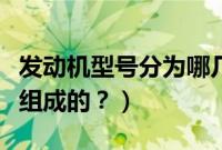 发动机型号分为哪几种（发动机型号是由什么组成的？）