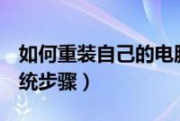 如何重装自己的电脑系统（u盘给电脑重装系统步骤）