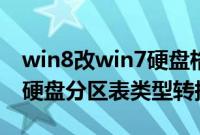 win8改win7硬盘格式怎么改（win8换win7硬盘分区表类型转换教程）