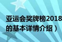 亚运会奖牌榜2018（关于亚运会奖牌榜2018的基本详情介绍）