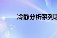 冷静分析系列表情包（冷静分析）