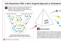 心理学研究人员改变我们诊断 治疗精神分裂症的方式