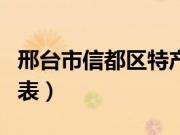 邢台市信都区特产介绍（邢台市信都区特产列表）