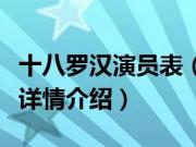 十八罗汉演员表（关于十八罗汉演员表的基本详情介绍）