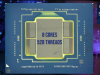 Intel公开基于RISC架构的8核528线程CPU 每核66线程