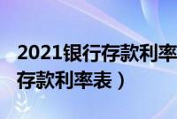 2021银行存款利率表一览表最新（2021银行存款利率表）