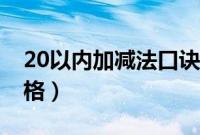 20以内加减法口诀表（20以内加减法口诀表格）