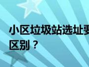 小区垃圾站选址要求？小区垃圾房和垃圾站的区别？