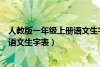 人教版一年级上册语文生字表每日识字（人教版一年级上册语文生字表）