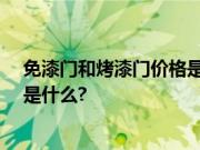 免漆门和烤漆门价格是多少钱?免漆门和烤漆门之间的区别是什么?