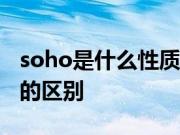 soho是什么性质的房子 商业公寓和普通住宅的区别