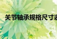 关节轴承规格尺寸表（关节轴承型号大全）