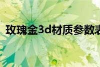 玫瑰金3d材质参数表（玫瑰金3d材质参数）