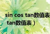 sin cos tan数值表与三角形的关系（sin cos tan数值表）