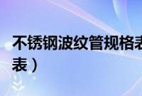 不锈钢波纹管规格表大全（不锈钢波纹管规格表）