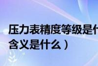 压力表精度等级是什么意思（压力表精度等级含义是什么）