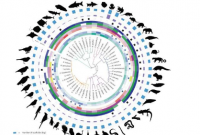 研究人员绘制了猫 鸟类和数十种其他动物的基因组图谱