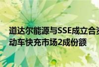 道达尔能源与SSE成立合资企业，目标占据英国和爱尔兰电动车快充市场2成份额