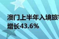 澳门上半年入境旅客约1672.9万人次，同比增长43.6%