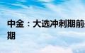 中金：大选冲刺期前是美联储降息的关键窗口期