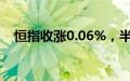 恒指收涨0.06%，半导体、能源板块领跌