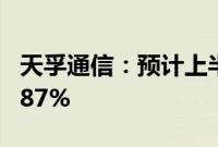 天孚通信：预计上半年净利同比增长167%-187%