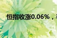 恒指收涨0.06%，半导体、能源板块领跌